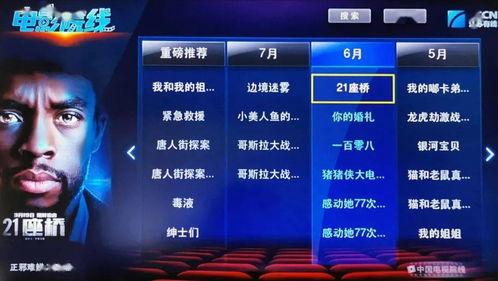 免费观看院线电影的网站,盘点热门免费院线电影网站